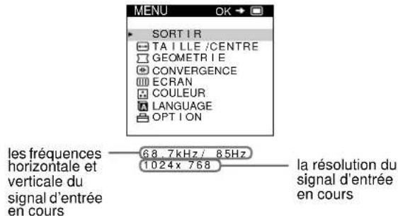 SONY GDM5402 - ■ Affichage du signal d'entrée en cours - 1