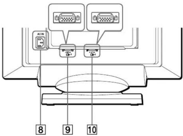 SONY GDM5402 - Identificazione dei componenti e dei comandi - 2