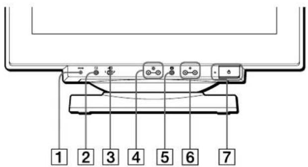 SONY GDM5402 - Identificación de los componentes y los controles - 1