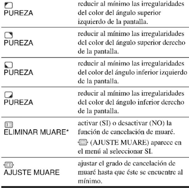 SONY GDM5402 - Primero pulse los botones ↓/↑ para seleccionar la opción de ajuste desee. A continuación, pulse los botones ←/→ para realizar el ajuste. - 1