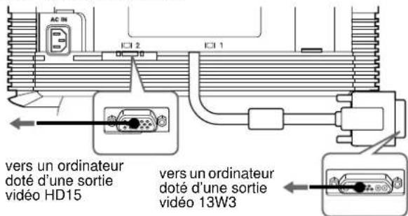 SONY GDM5410 - 2e étape: Raccordez le moniteur à votre ordinateur - 1