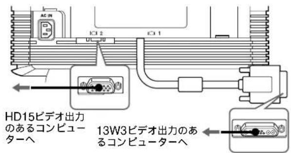 SONY GDM5410 - 手順2：ルフローにつなく - 1