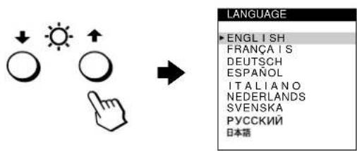 SONY GDM5410 - Premere i tasti / per evidenziare LANGUAGE, quindi premere di nuovo il tasting - 1
