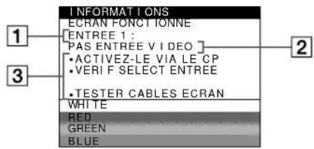 SONY GDM5410 - Si I'indication PAS ENTREE VIDEO apparait a I'ecran - 1