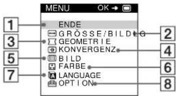 SONY GDM5410 - Navigieren in den Menüs - 3