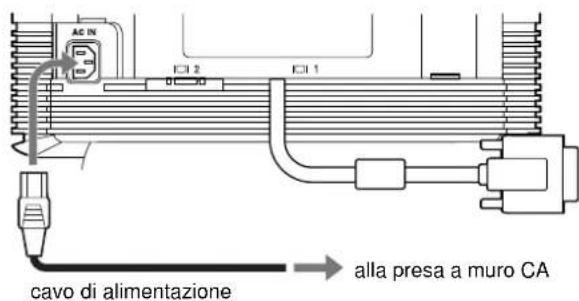 SONY GDM5410 - Punto 3:Collegamento del cavo di alimentazione - 1