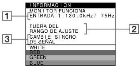 SONY GDM5410 - Si el mensaje FUERA DEL RANGO DE AJUSTE aparece en pantalla - 1