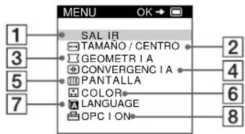 SONY GDM5410 - Navigación por el menu - 3