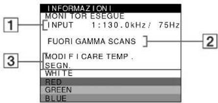SONY GDM5410 - Se sullo schermo appeare il messaggio FUORI GAMMA SCANS - 1