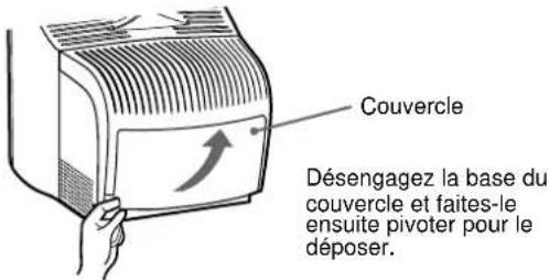 SONY GDM5410 - 1re étape:Dépose du couvercle arrrière - 1