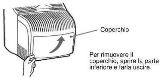 SONY GDM5410 - Punto 1: Rimozione del coperchio posteriore - 1