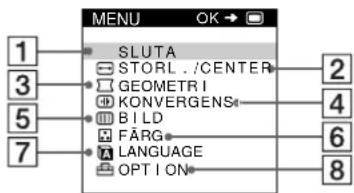 SONY GDM5410 - Bläddra i menyerna - 3