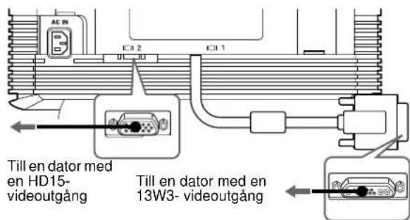 SONY GDM5410 - Steg 2:Anslut bildskärmen till datorn - 1