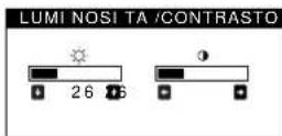 SONY GDM5410 - Regolazione della luminosità e del contrasto - 1