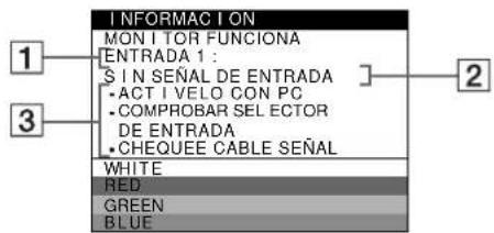 SONY GDM5410 - Si el mensaje SIN SENAL DE ENTRADA aparece en pantalla - 1