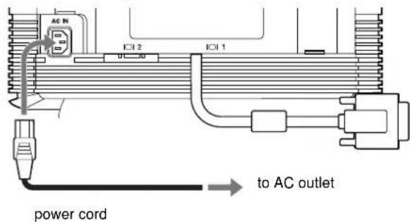 SONY GDM5410 - Step 3:Connect the power cord - 1