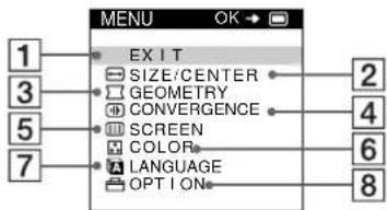 SONY GDM5410 - Navigating the menu - 3
