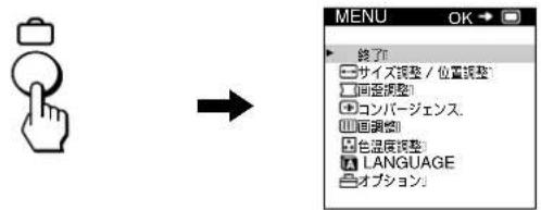 SONY GDM5410 - （LANGUAGE） - 1