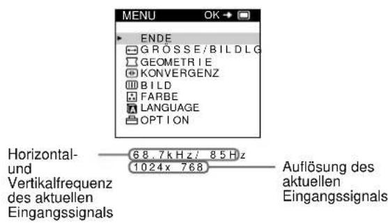 SONY GDM5410 - ■ Anzeigen des aktuellen Eingangssignals - 1