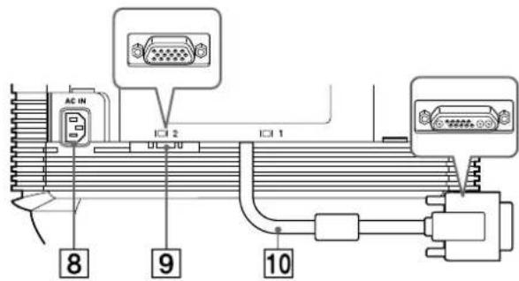 SONY GDM5410 - AC IN-anslutnng (sida 86) - 1
