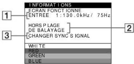 SONY GDM5410 - Si HORS PLAGE DE BALAYAGE apparait a I'ecran - 1