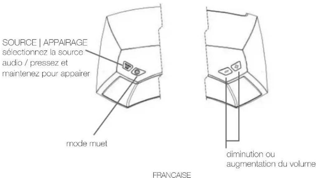KICKER Amphitheater iK5BT2 - Appairer et connecter des périphériques Bluetooth® - 1
