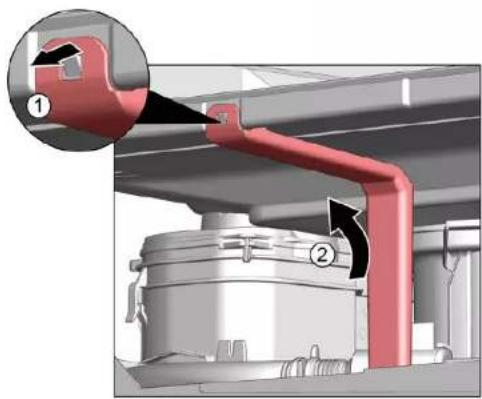 BOSCH SHV4HBX40E - Nutekamojo kanalo keitimas - 2