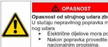 BOSCH SHV4HBX40E - Поставяне на пантата на вратата - 1