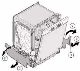 BOSCH SHV4HBX40E - Отстраняване на страничния панел - 1
