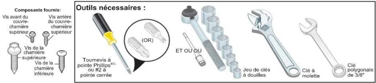 ELECTROLUX EI28BS65KS - Outils nécessaires - 1