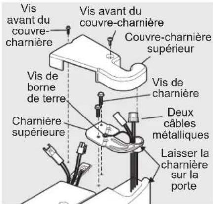 ELECTROLUX EI28BS65KS - Pour enlever les couvre-charnières supérieurs : - 2