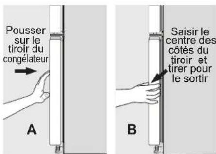 ELECTROLUX EI28BS65KS - Installer le tiroir du congélateur - 3