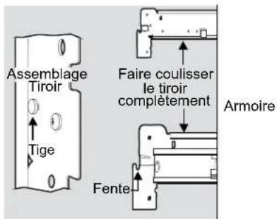 ELECTROLUX EI28BS65KS - Installer le tiroir du congélateur - 1