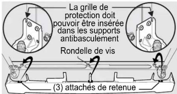 ELECTROLUX EI28BS65KS - Mise à niveau de la caisse et alignement de la porte du réfrigérateur (si nécessaire) - 1