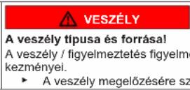 BOSCH SGS2HTW73E - A figyelmeztetések felépítése - 2