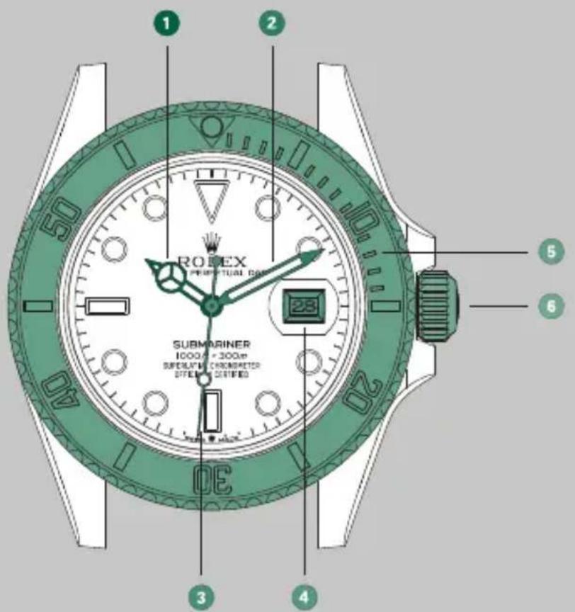 Rolex Submariner Date - VUE D'ENSEMBLE - 1