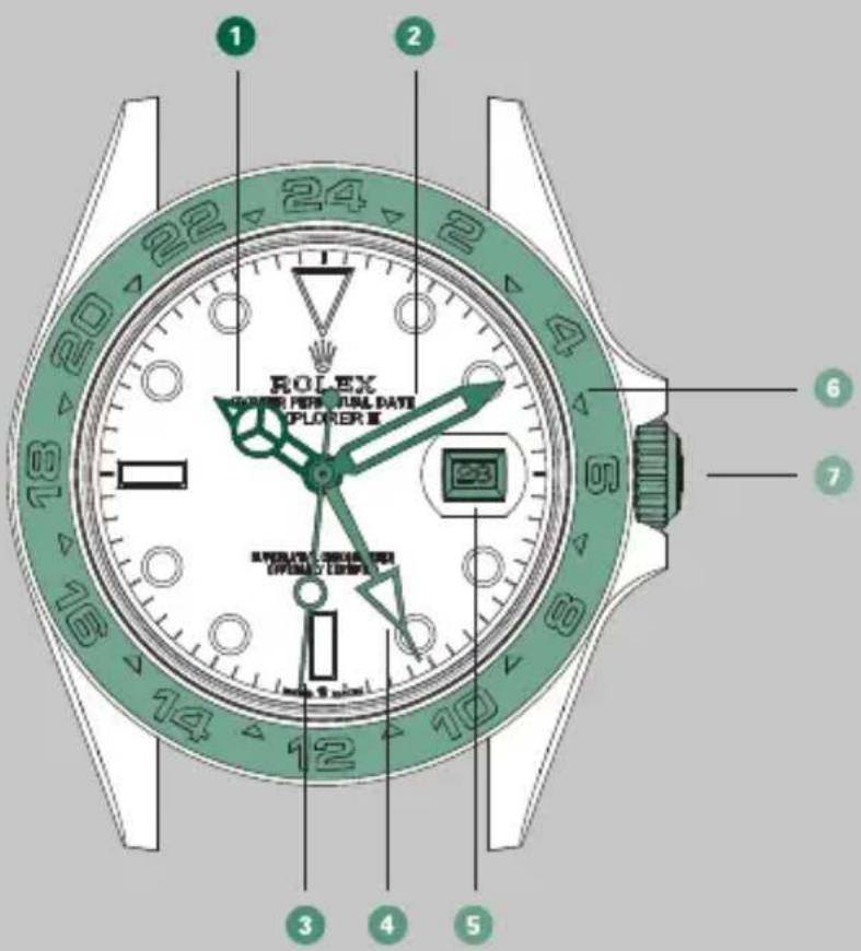 Rolex Explorer II - VUE D'ENSEMBLE - 1