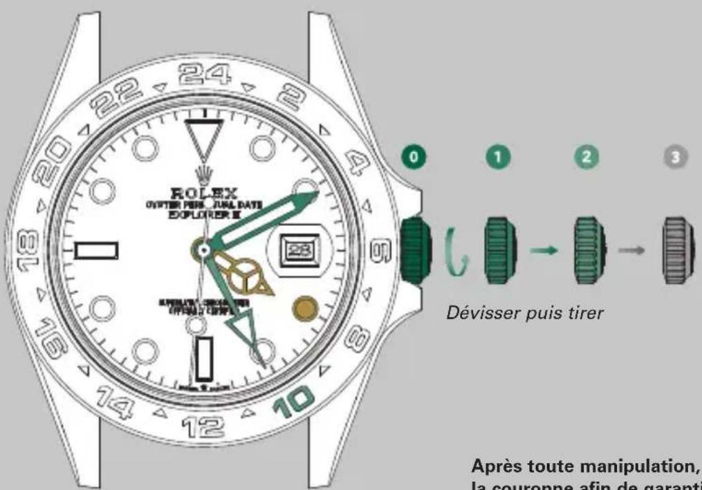 Rolex Explorer II - Ajustement de l'heure locale (couronne en position 2) - 1
