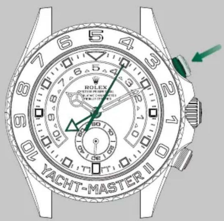 Rolex YachtMaster II - Début du compte à rebours officiel - 1