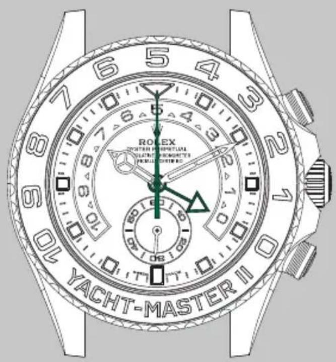 Rolex YachtMaster II - Départ officiel - 1
