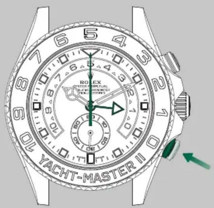 Rolex YachtMaster II - Préparation au département - 1
