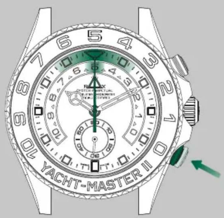 Rolex YachtMaster II - Synchronisation eventuelle du compte à rebours avec le décompte officiel - 1
