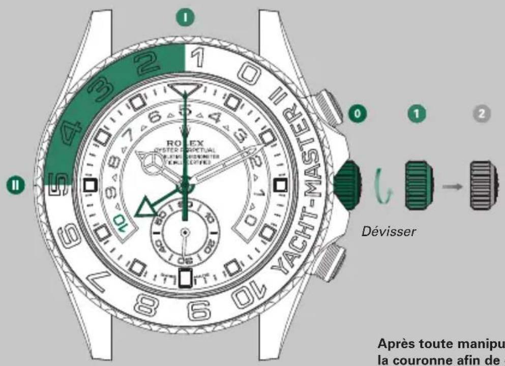 Rolex YachtMaster II - Programmation du compte à rebours (avant la course) - 1