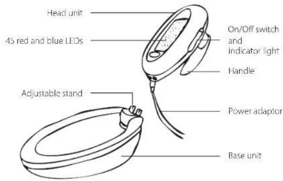LUMIE Clear - Using Lumie Clear - 1