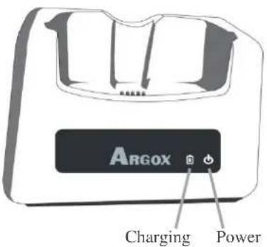 ARGOX Charging Power