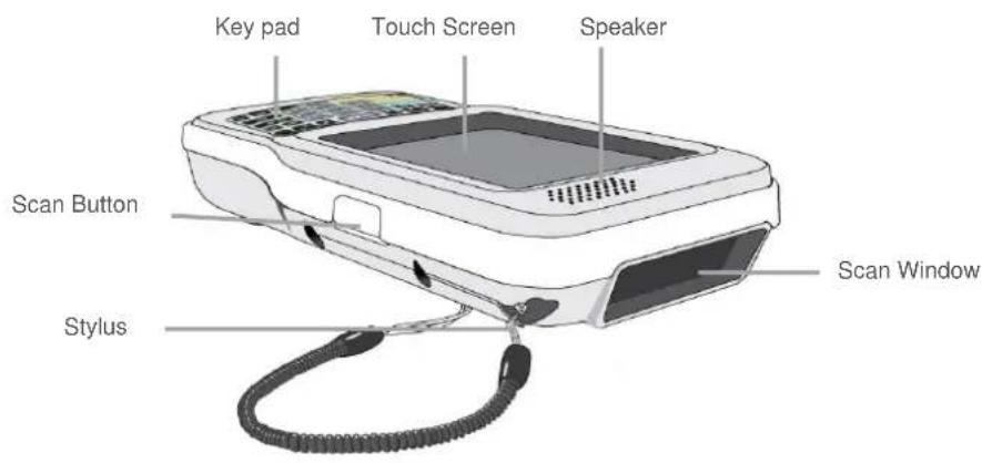 Key pad Touch Screen Speaker Scan Button Stylus Scan Window