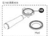 ASCASO Basic - Table des matières - 2