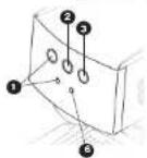 ASCASO Basic - ascaso - 2