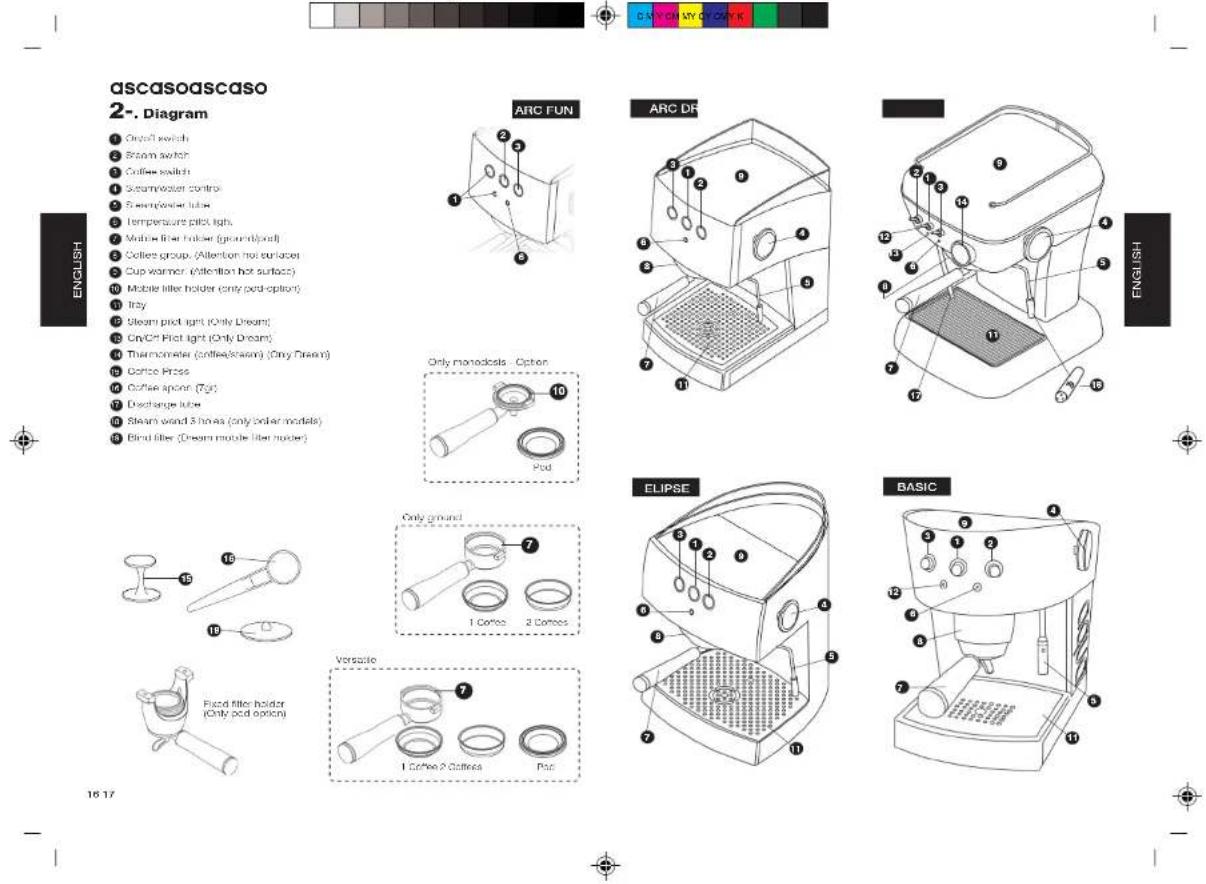 ASCASO Basic - Main features - 4