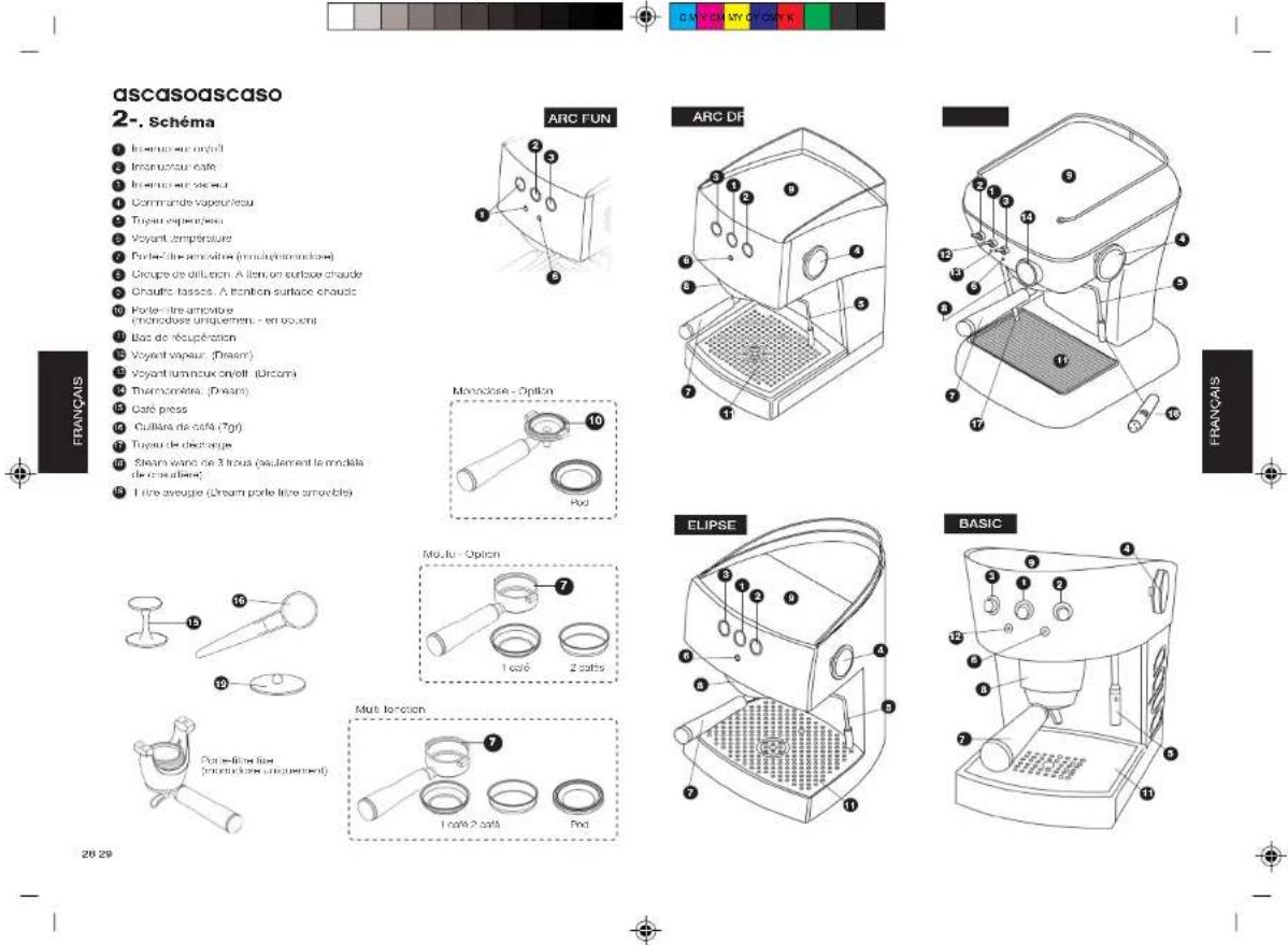 ASCASO Basic - Caractéristiques - 2